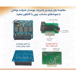 مقایسه پاور ویندوز شرکت نوتاش با سایر پاور ویندوز ها