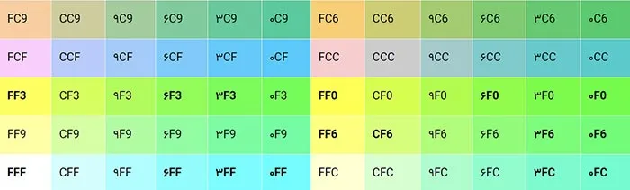 لیست رنگ های پر کاربرد در سایت ها