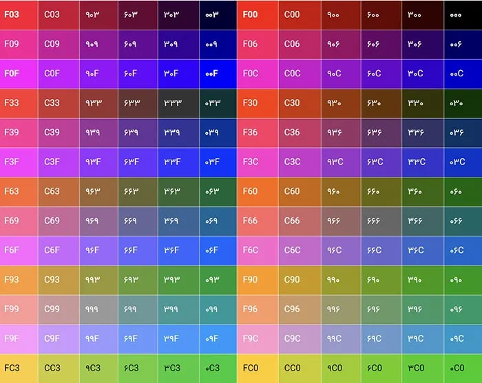 لیست رنگ های پر کاربرد در سایت ها