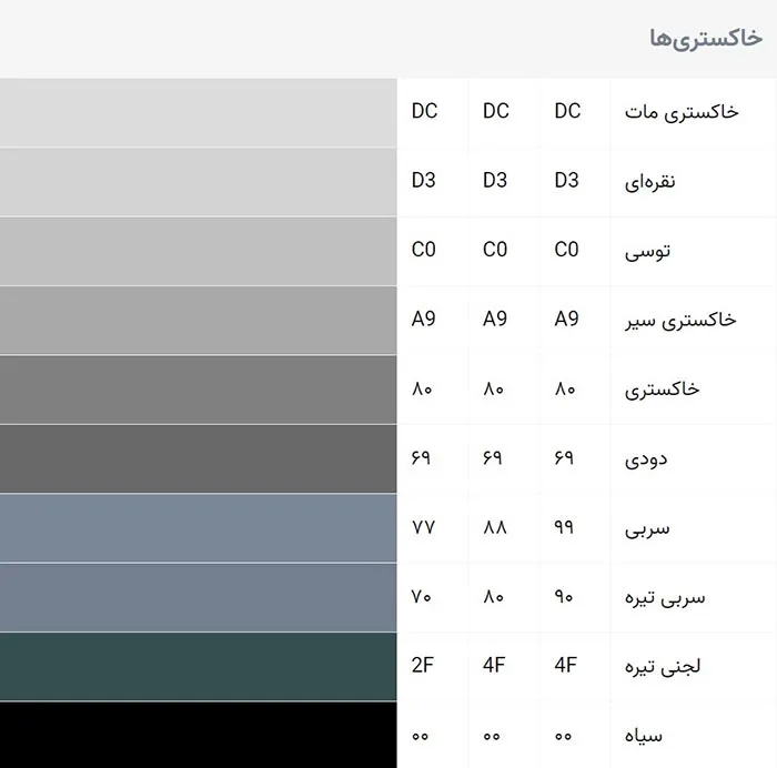 لیست رنگ های خاکستری و طوسید 