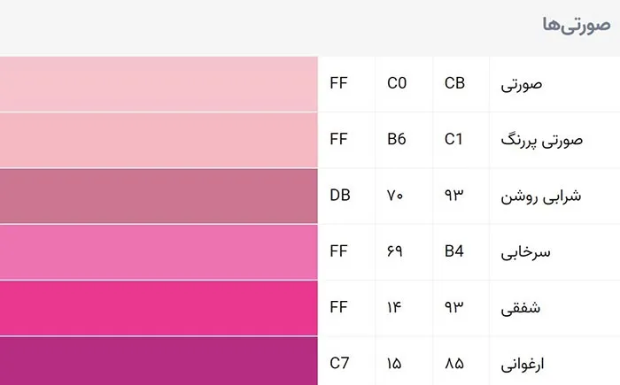لیست رنگ های صورتی