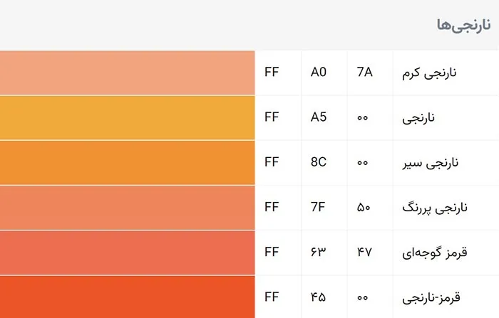 لیست رنگ های نارنجی 