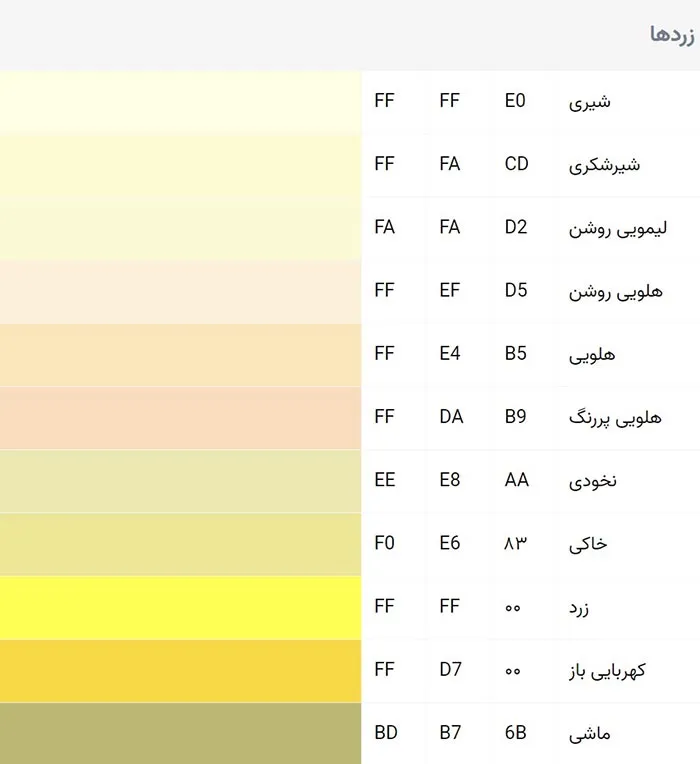 لیست رنگ های زرد