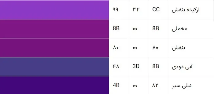 لیست رنگ های بنفش آموزش رنگ شناسی