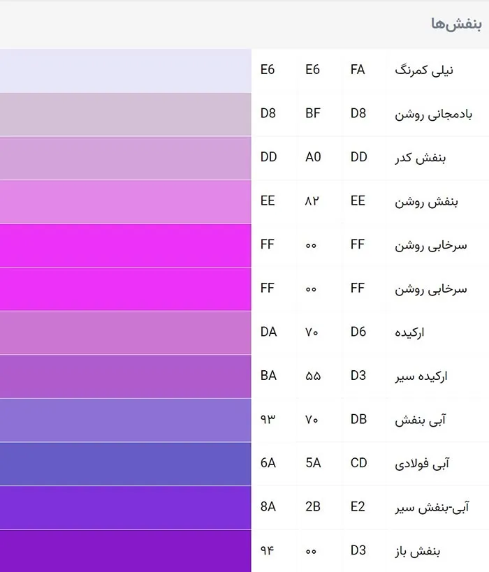 لیست رنگ های بنفش آموزش رنگ شناسی