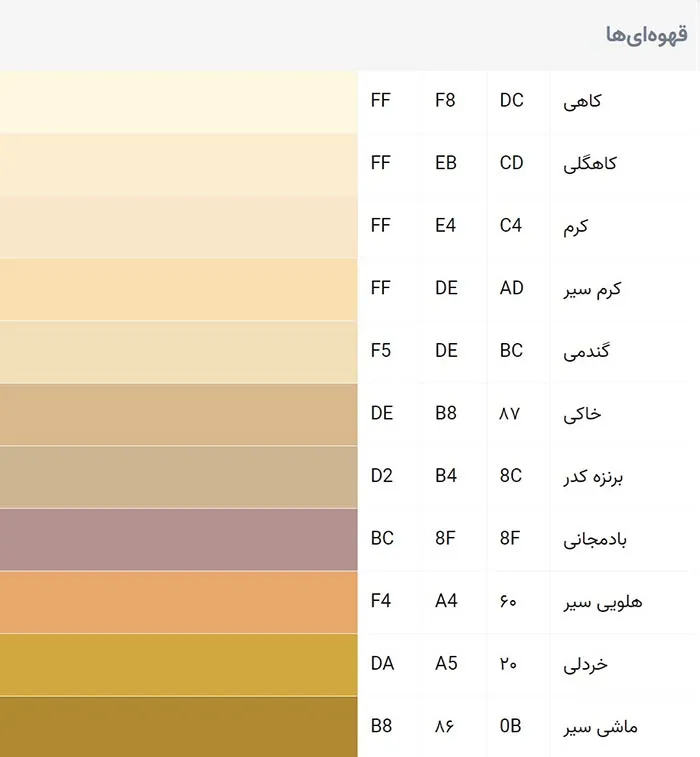 لیست رنگ قهوه ای 