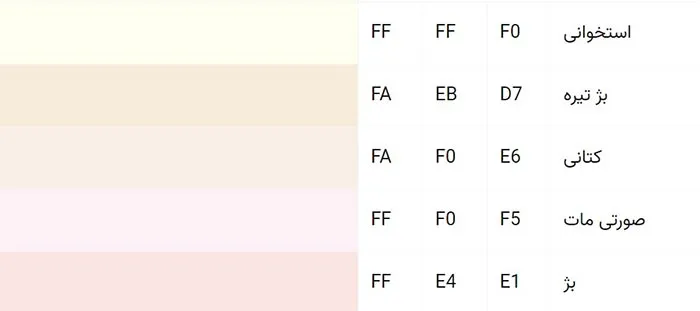 لیست رنگ های سفید