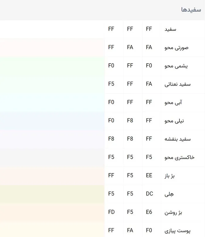 لیست رنگ های سفید